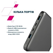 Canyon PB-2008 20000mAh PD/100W Q.C/3.0 (CNE-CPB2008DG) (UA)