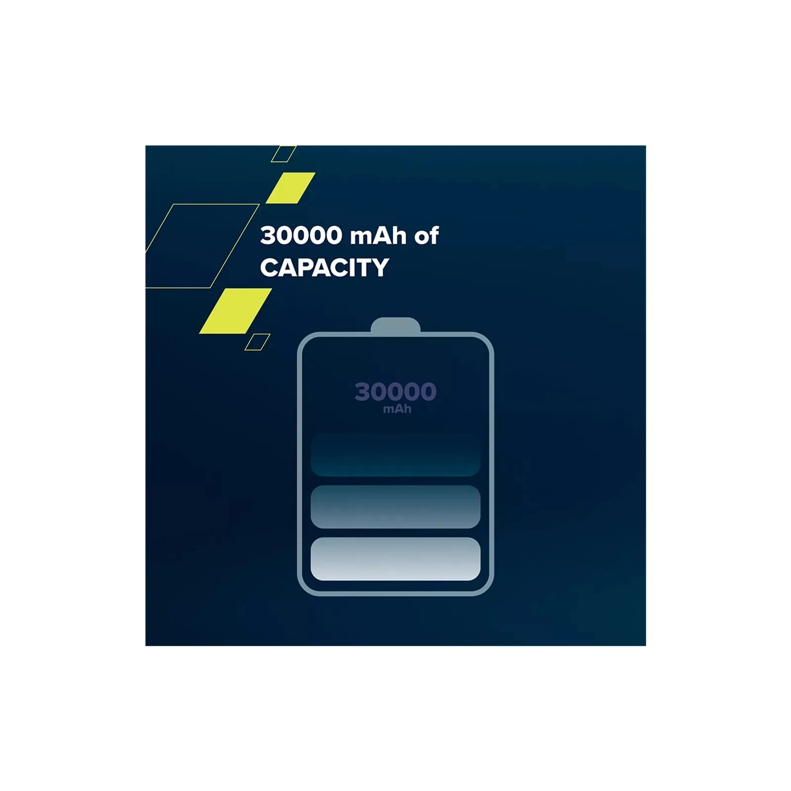 Canyon PB-301 30000mAh PD/20W, QC/3.0 (CNE-CPB301B) (UA) Назначение для планшета, для роутера, для смарт-часов, для плеера, для телефона