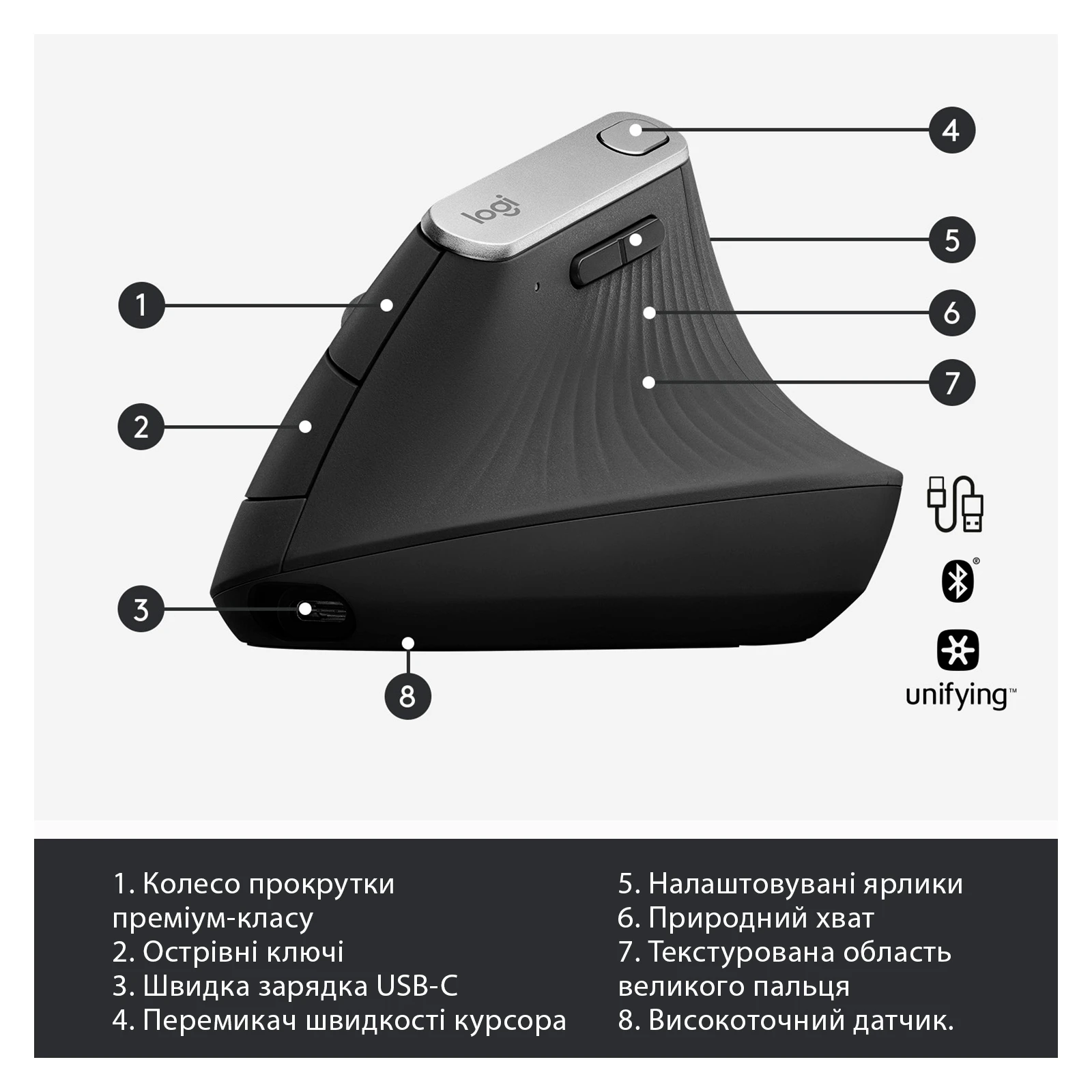 Logitech MX Vertical (910-005448) (UA) Дозвіл (max) 4000 dpi
