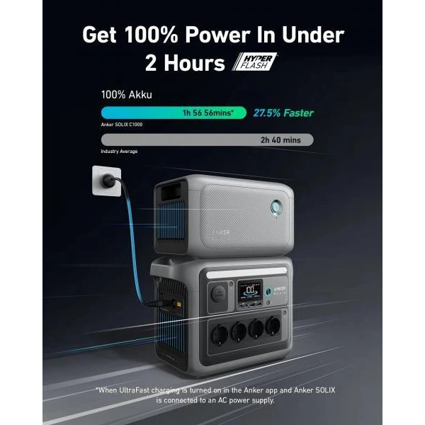 Anker SOLIX BP1000 Expansion Battery 1056WH (A1761111-85-20) (UA) Бренд: Anker; Форма вихідного