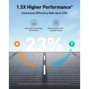 Зарядний пристрій на сонячній батареї Anker SOLIX PS200 200W (A24360A1) (UA)