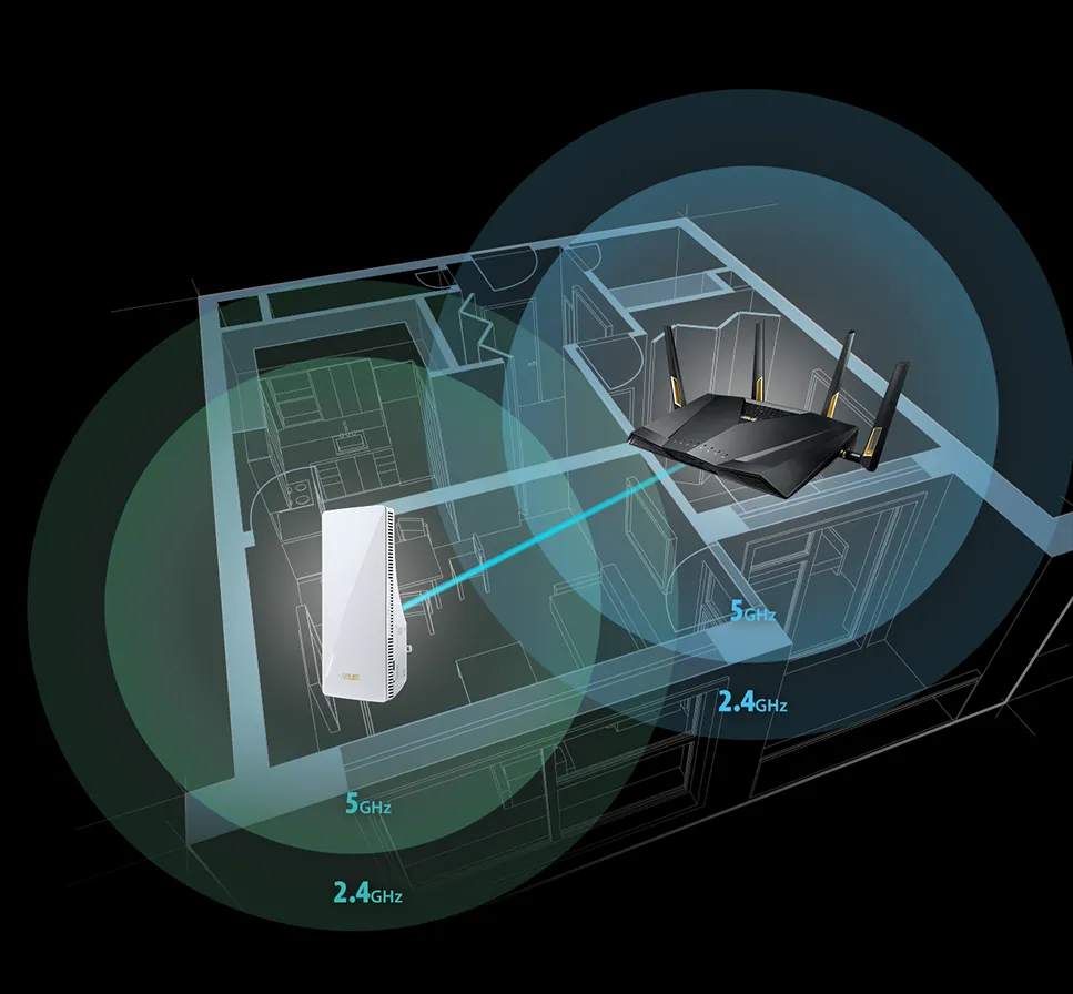 Asus RP-AX56  (Уцінка Вітрина) Мережеві стандарти: 802.11a; 802.11b;