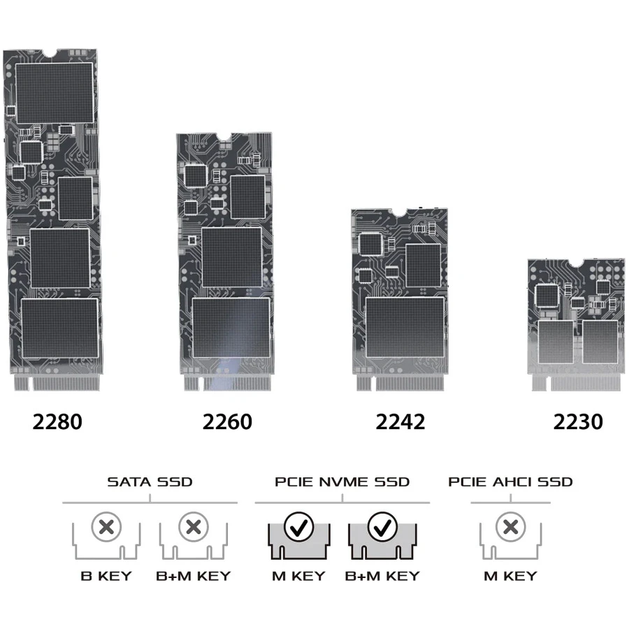 ASUS ROG Strix Arion M.2 SSD to USB 3.2 White (90DD02H1-B09000) (UA) Форм-фактор накопителей M.2 2230;M.2 2242;M.2 2260;M.2 2280