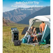 CHOETECH BS008 (BS008-EU)