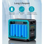 CHOETECH BS008 (BS008-EU)