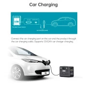 CHOETECH BS008 (BS008-EU)