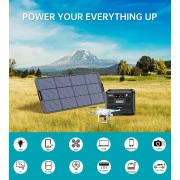 CHOETECH BS008 (BS008-EU)