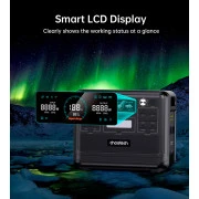 CHOETECH BS008 (BS008-EU)