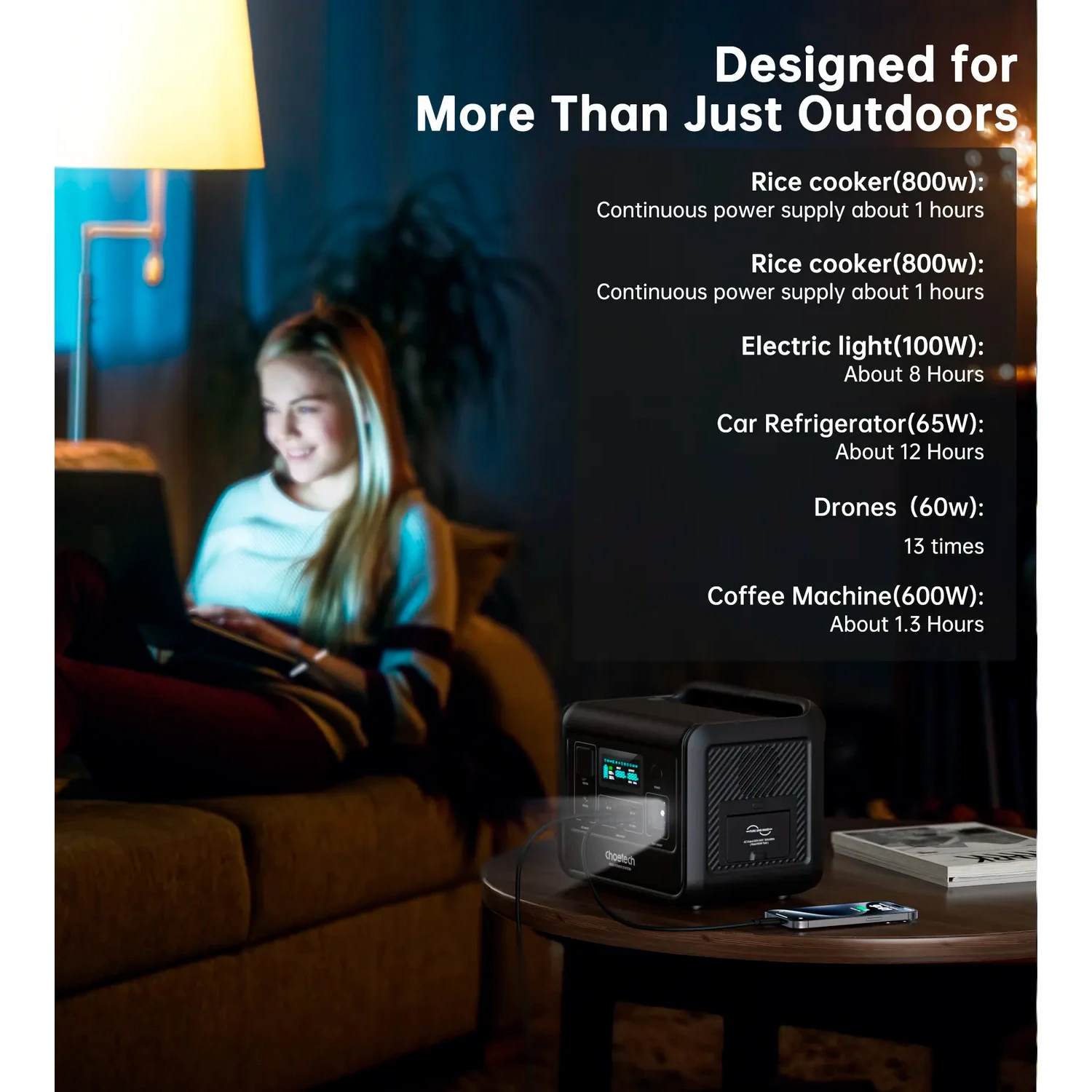 CHOETECH BS060 (BS060-EU-GY) Тип акумулятора  LIFEPO4 
