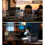 CHOETECH BS061 (BS061-EU-GY)