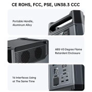 CHOETECH BS061 (BS061-EU-GY)