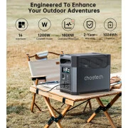 CHOETECH BS061 (BS061-EU-GY)