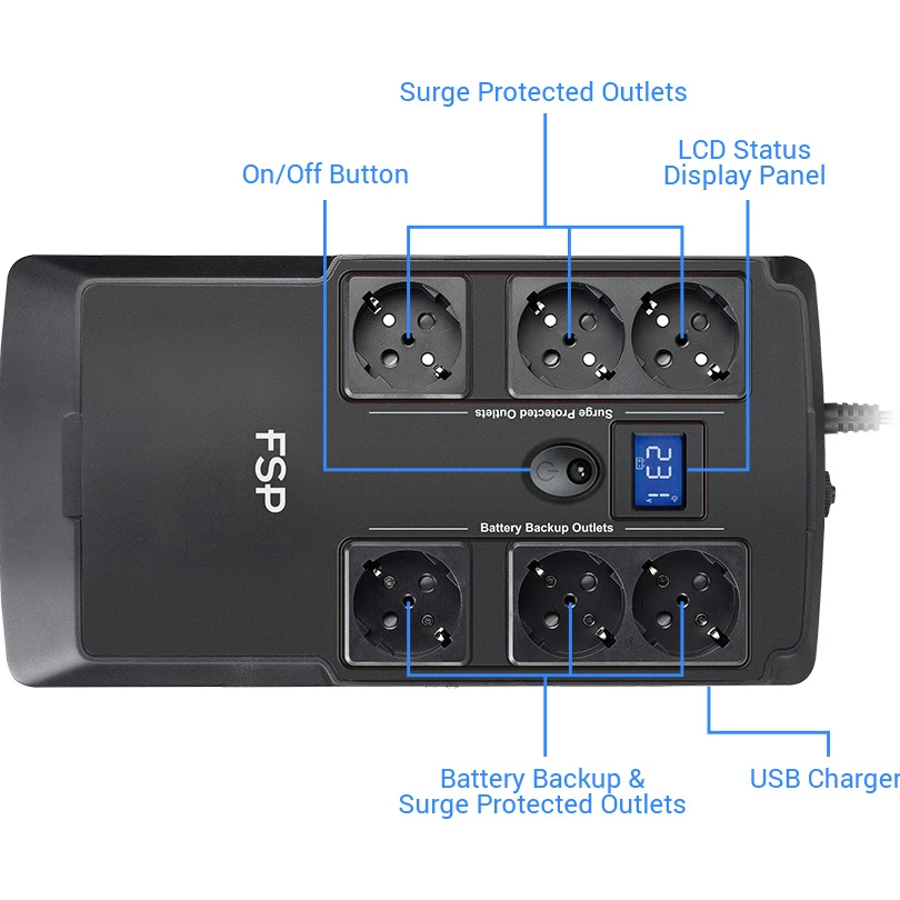 FSP NanoFit 800 (PPF4801704) (UA) Тип архітектури: