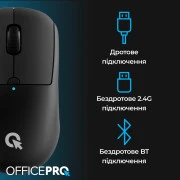 OFFICEPRO M307B Silent Click Wireless Black (UA)
