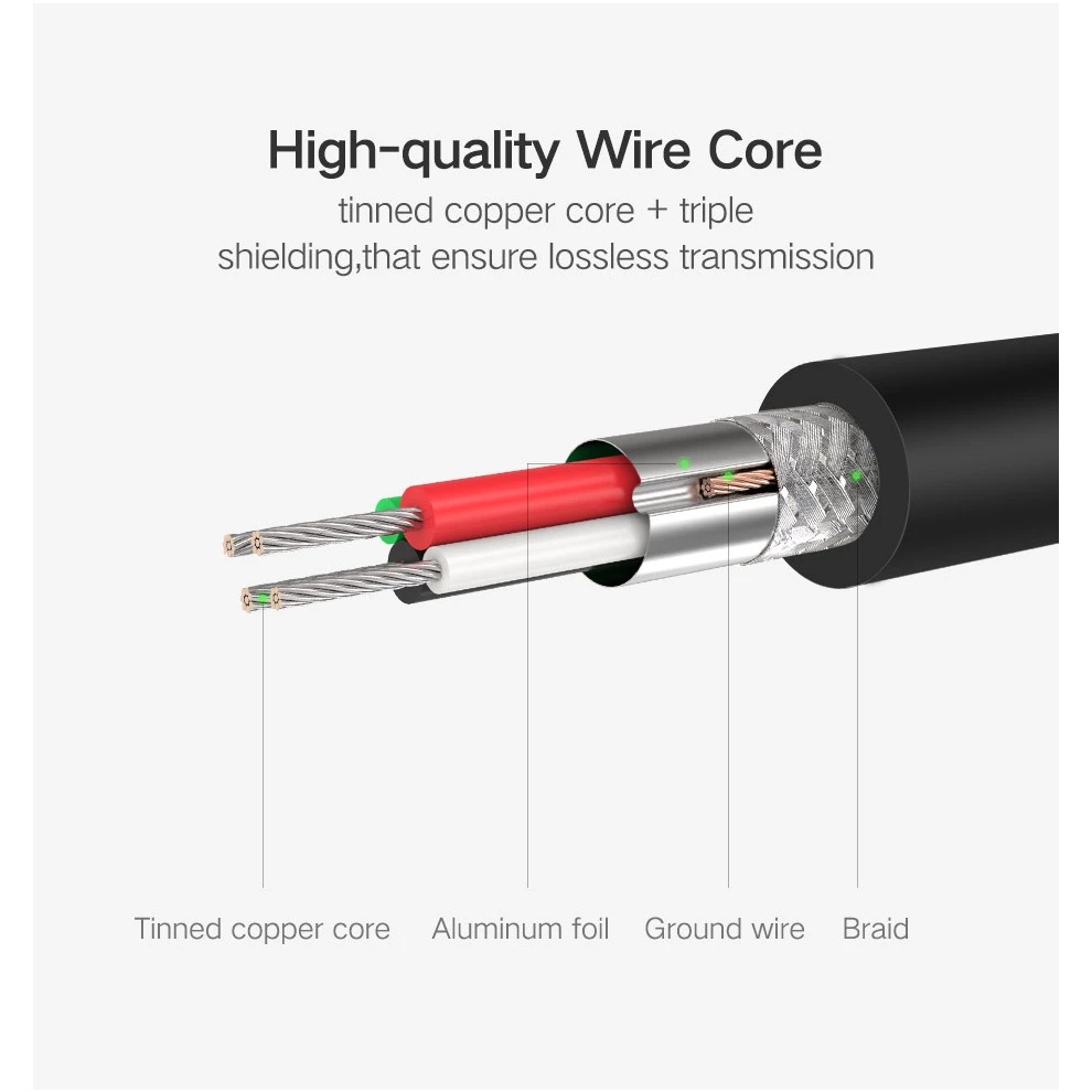 UGREEN CM129 USB External Stereo Sound Adapter Black (40964) Кількість каналів: 2.0; Інтерфейс