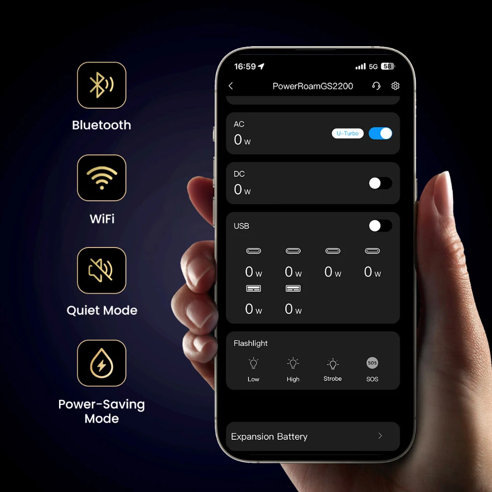 UGREEN EB2000 Енергетична ємність 2048 Вт·ч