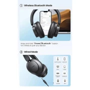 UGREEN HiTune Max3 Black (90422) (UA)