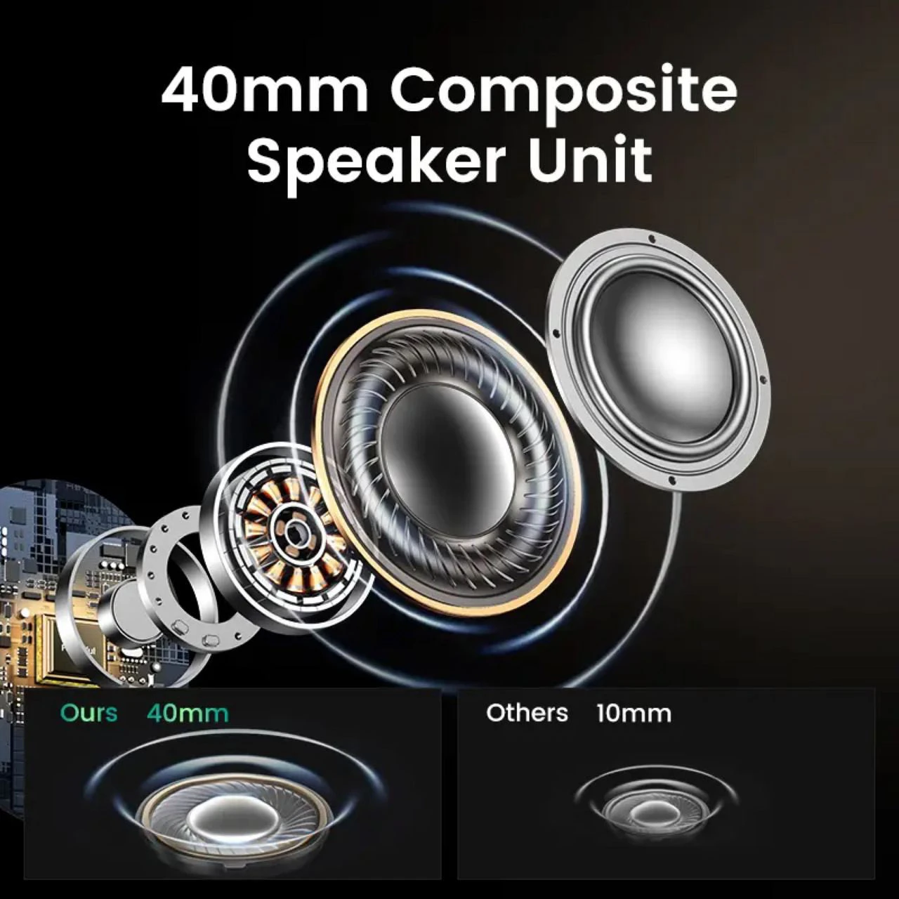 UGREEN HP202 HiTune Max5 White (15809) (UA) Підключення: бездротове;