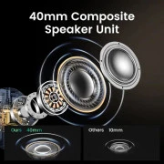 UGREEN HP202 HiTune Max5 White (15809) (UA)