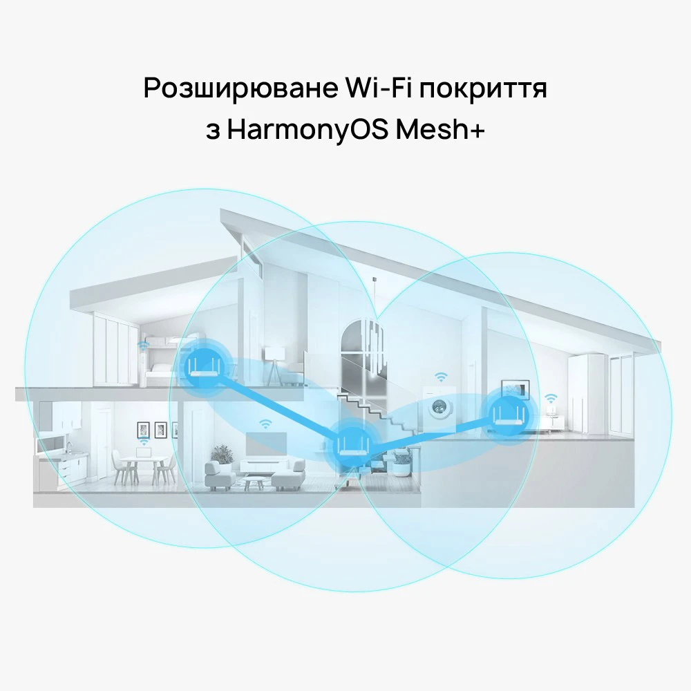 Wi-Fi роутер HUAWEI AX2 Dual Core WS7001 V2 (53039063/53030ADN) Процессор: Realtek RTL8198D; Частота
