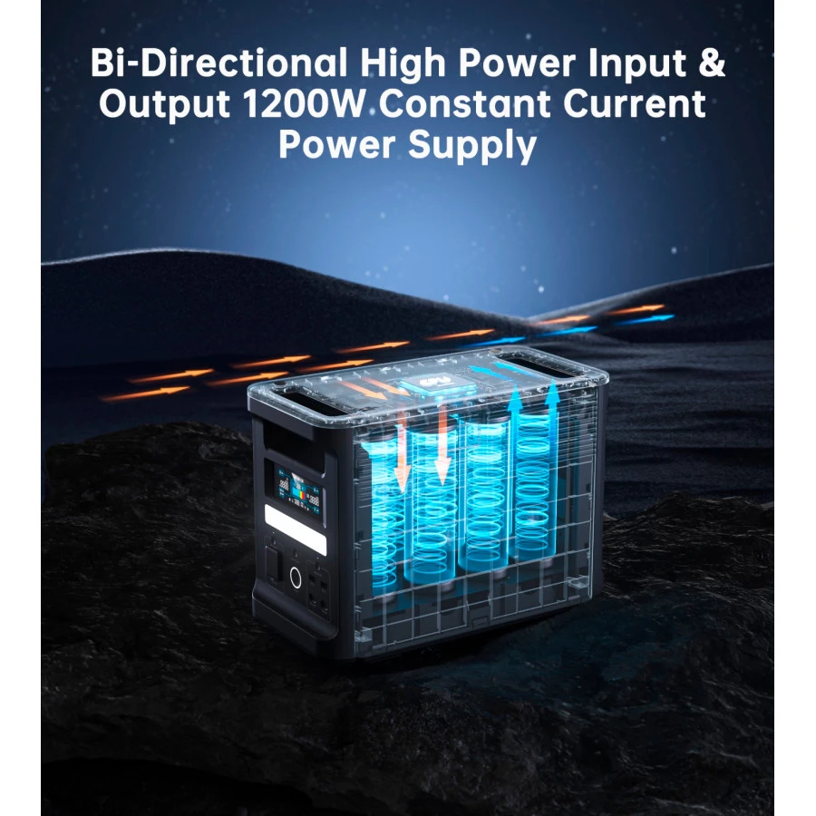 CHOETECH BS065 (BS065-EU-BK) (UA) Энергетическая ёмкость: 1536 Вт·ч;