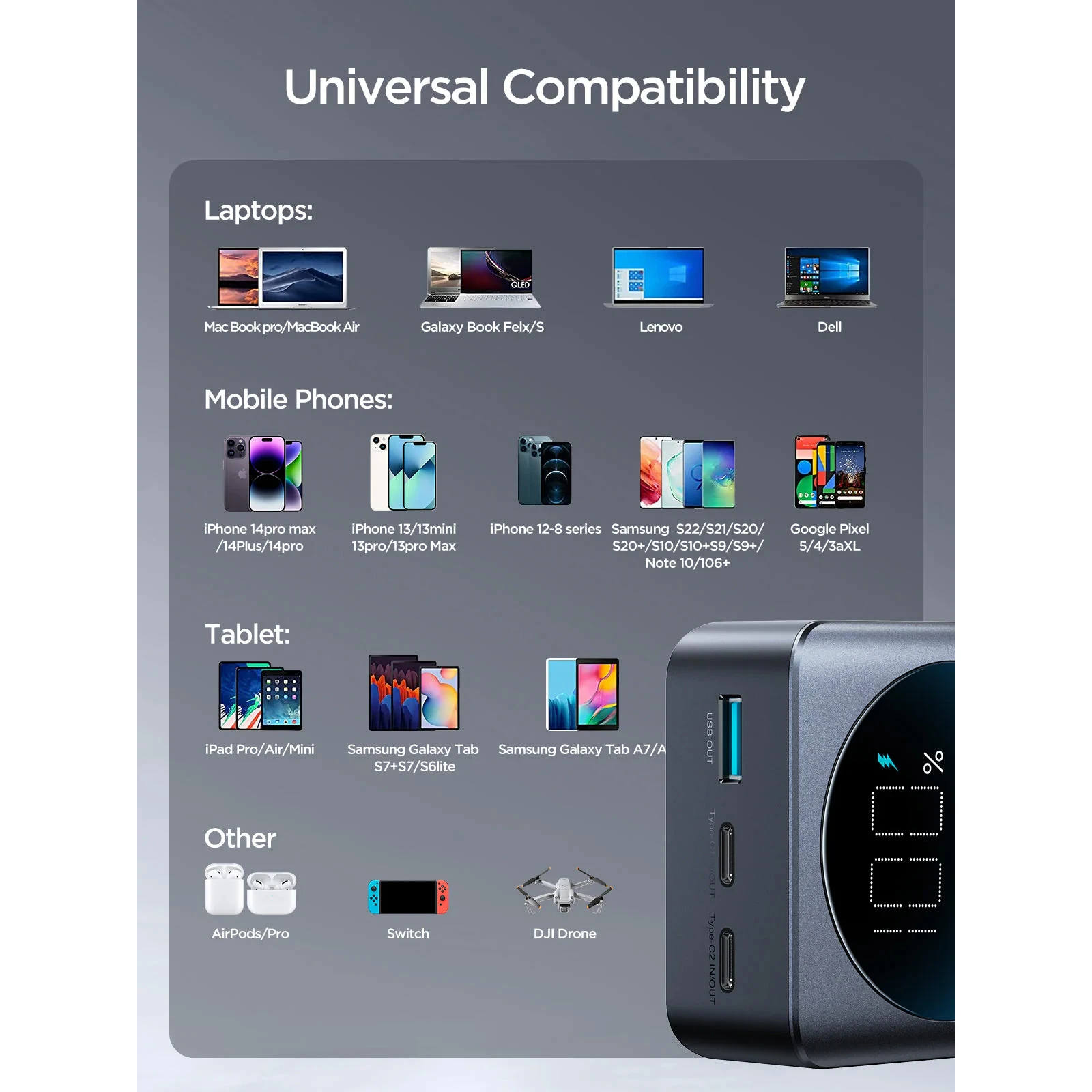 JOYROOM JR-PBF05 30000mAh Black (UA) Вихідні порти 2 × USB-C; USB-A