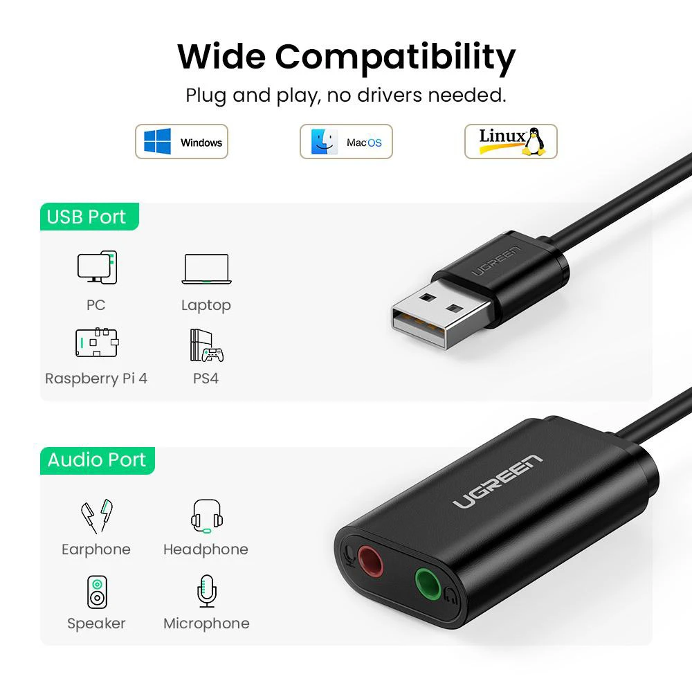 UGREEN US205 USB 2.0 External Sound Adapter Black (30724) Кількість каналів: 2.0; Інтерфейс