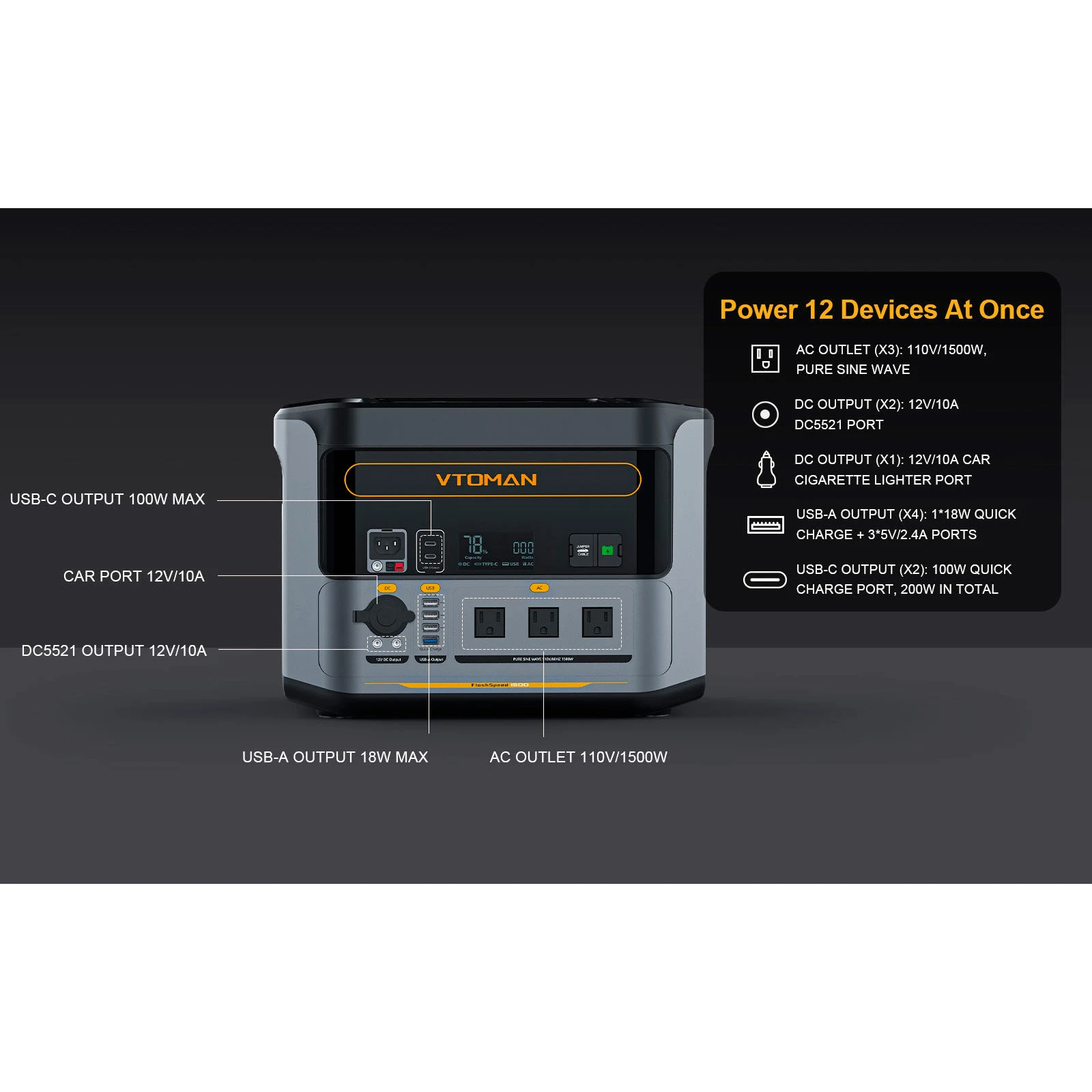 VTOMAN FlashSpeed 1500 (UA) Номинальная выходная мощность, AC 1500 Вт