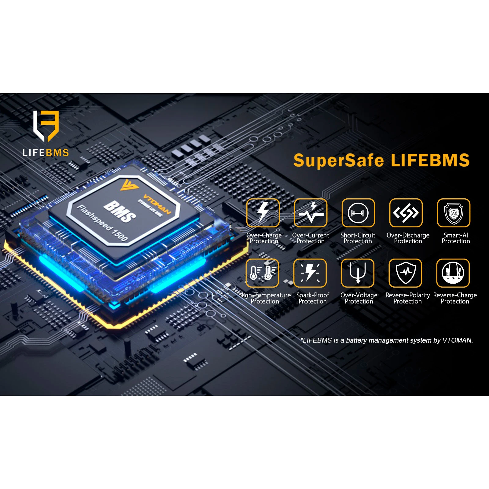 VTOMAN FlashSpeed 1500 (UA) Энергетическая ёмкость: 1548 Вт·ч;