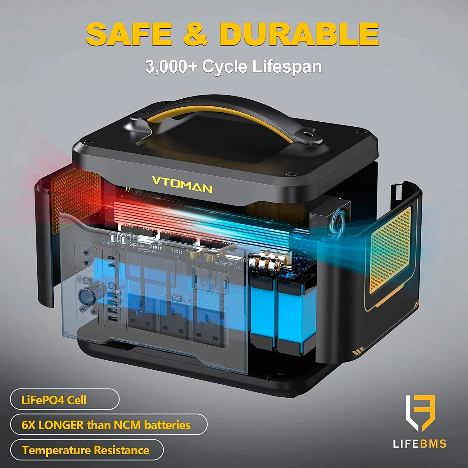 VTOMAN Jump 1500X (UA) Форма вихідного сигналу чиста синусоїда