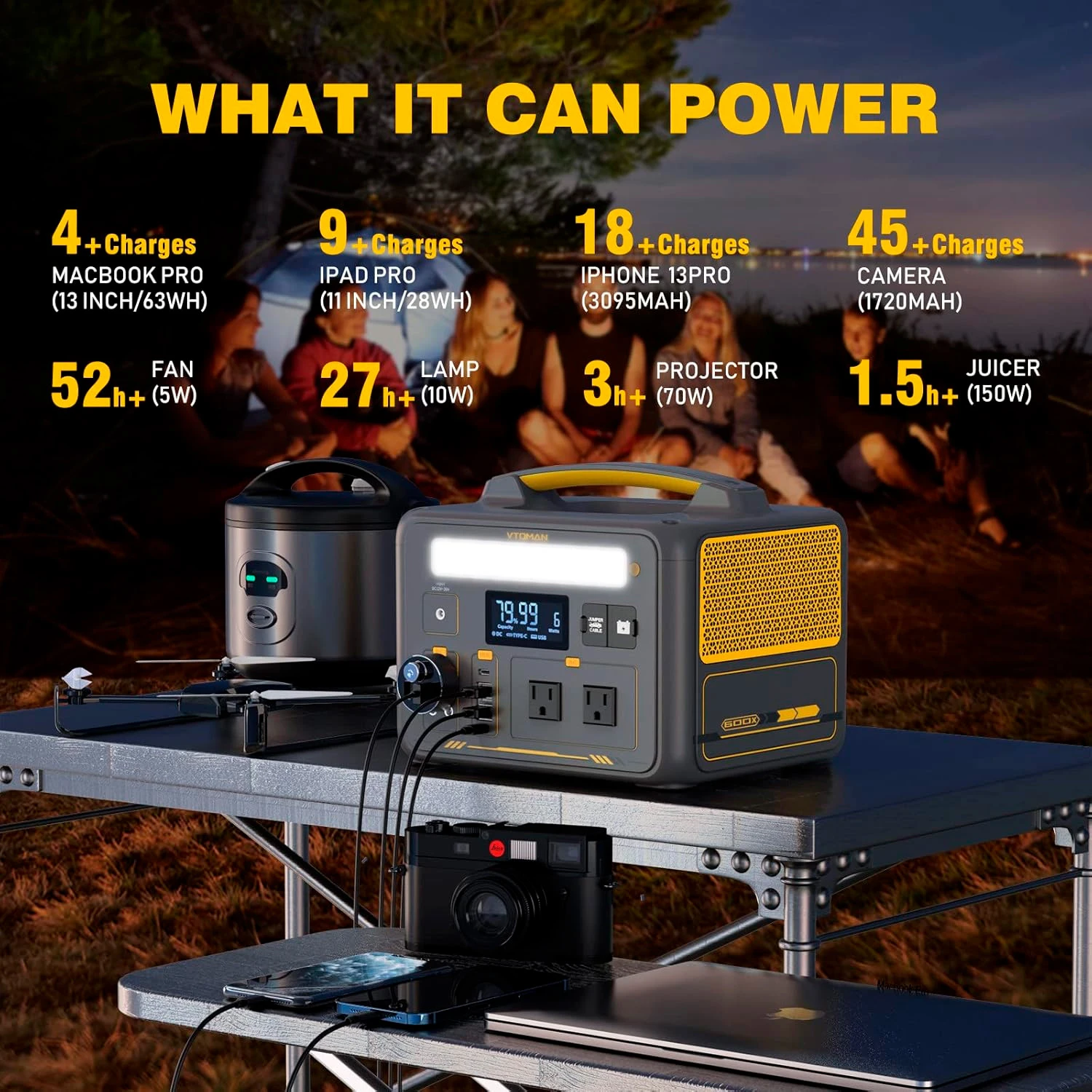 VTOMAN Jump 600X Енергетична ємність: 299 Вт · год;