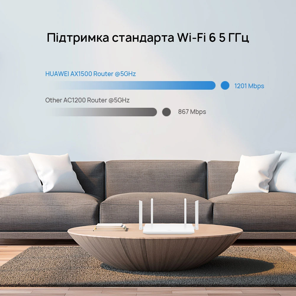 Wi-Fi роутер HUAWEI AX2 Dual Core WS7001 V2 (53039063/53030ADN) Объём оперативной памяти 128 МБ