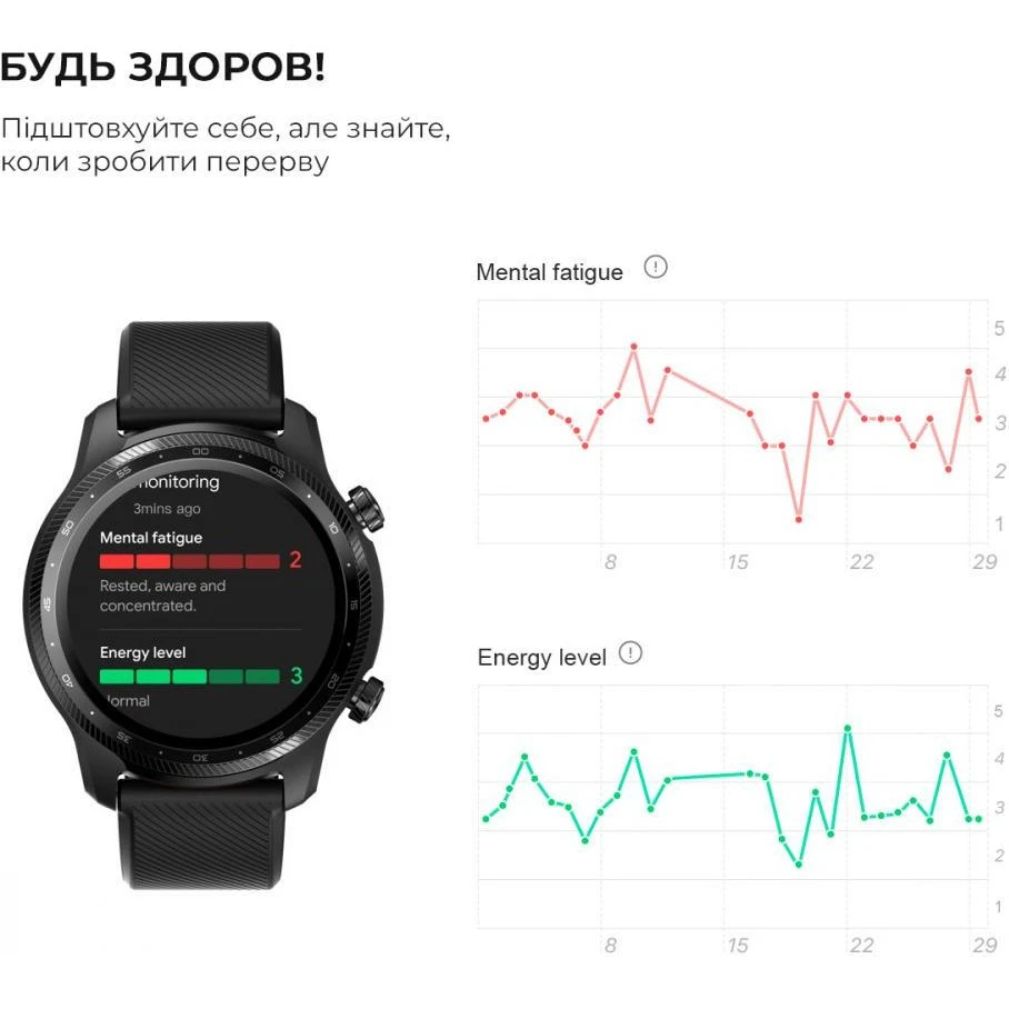 Смарт-часы Mobvoi TicWatch Pro 3 Ultra GPS Shadow Black (191307000906) Бренд: Mobvoi; iOS: есть; Android: есть;