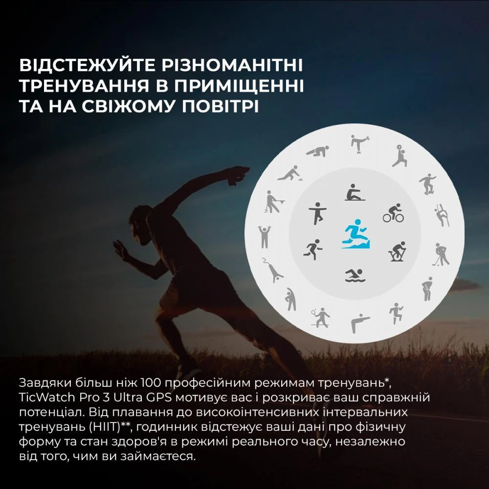 Смарт-часы Mobvoi TicWatch Pro 3 Ultra GPS Shadow Black (191307000906) Android есть