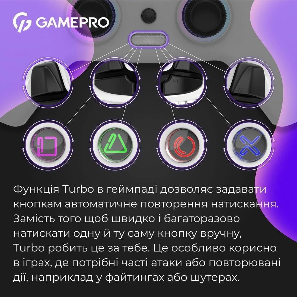 Геймпад GamePro GPS13W BT 5.3/USB/PC/iOS/Android/PS3/PS4 RGB White (GPS13W) (UA) Бренд: GamePro; Тип маніпулятора: