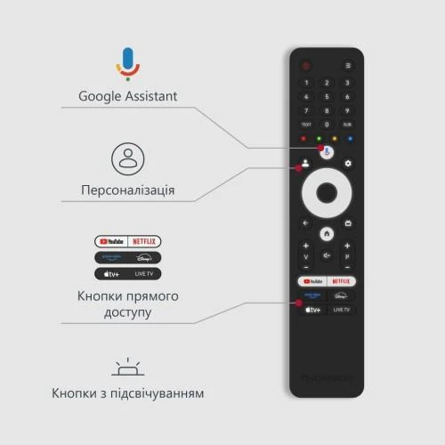 Thomson 43UG4S14 (UA) Тип матриці  Світлодіод 