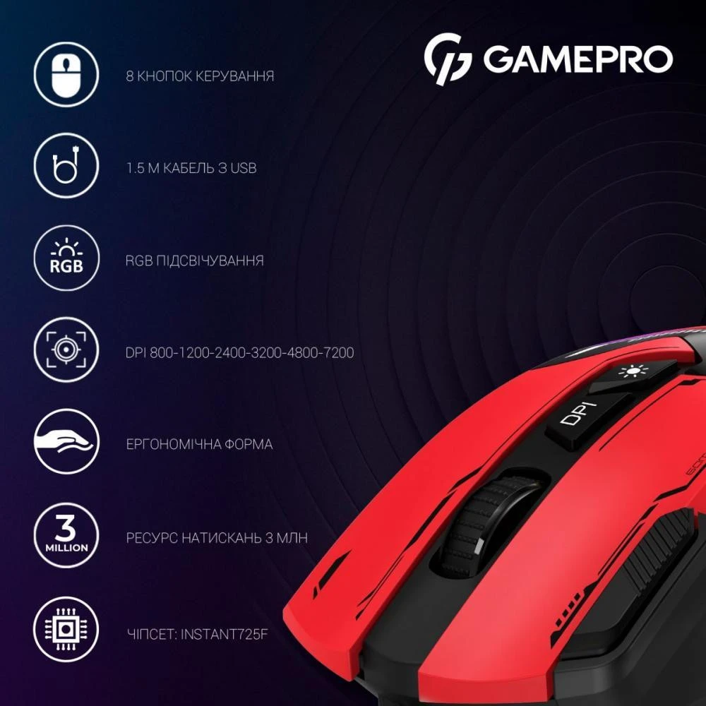 GamePro GM300R USB Red/Black (GM300R) (UA) Призначення для ігор