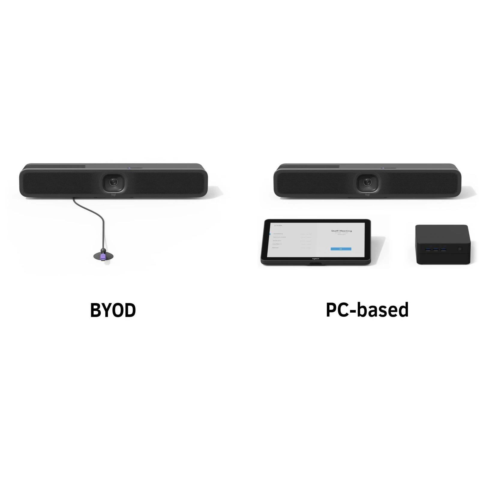 Logitech ConferenceCam MeetUp 2 (960-001681) (UA) Відео Візьмого стандарту  4К 