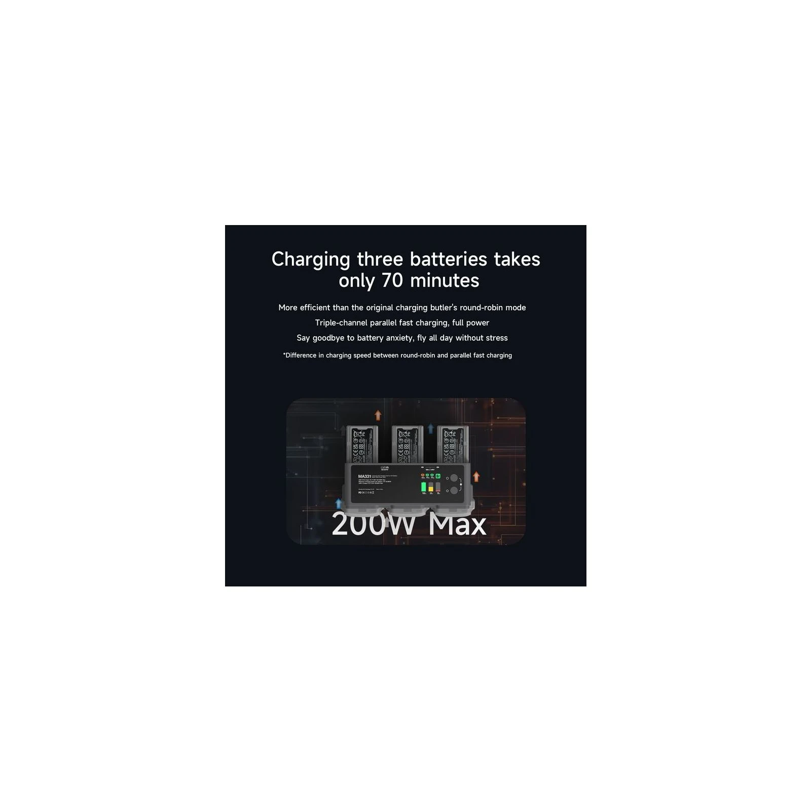 Зарядний пристрій для дрону iSDT MA331 Air 3 Series Charging Hub (iSDT-MA331) (UA)