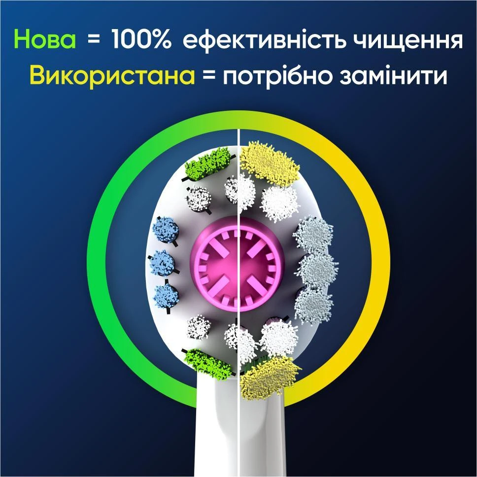 Насадка для електричної зубної щітки Oral-B EB18pRX PRO 3D White 4 шт Бренд: Oral-B; Вікова категорія: для