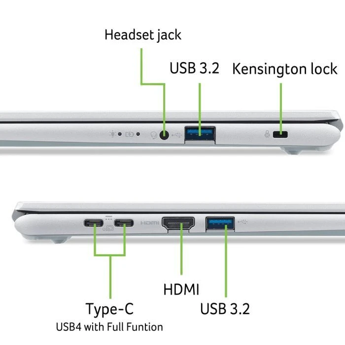 Acer Aspire Go 14 AG14-72P-50ZH (NX.JSUEU.006) (UA)