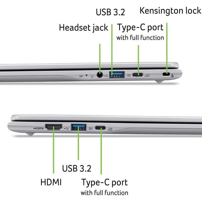 Acer Chromebook CB315-6H (NX.JGHEU.003) (UA) Дисплей; Роздільна здатність:
