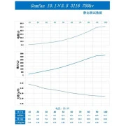 Пропеллер для дрона Gemfan 10.1Х5.5 2xCW/2xCCW (PMGN10155-3B) (UA)