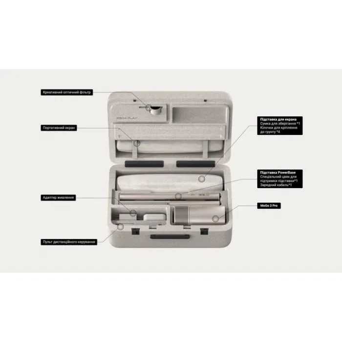 XGIMI MoGo 3 Pro bundle + PowerBase Stand + Optical Filter + Screen (XN13A-3) (UA) Типи проекції: фронтальна;