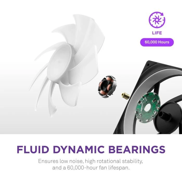 Кулер для корпуса NZXT F360 RGB Core Fan (Single Frame) - Black (RF-U36HF-B1) (UA)