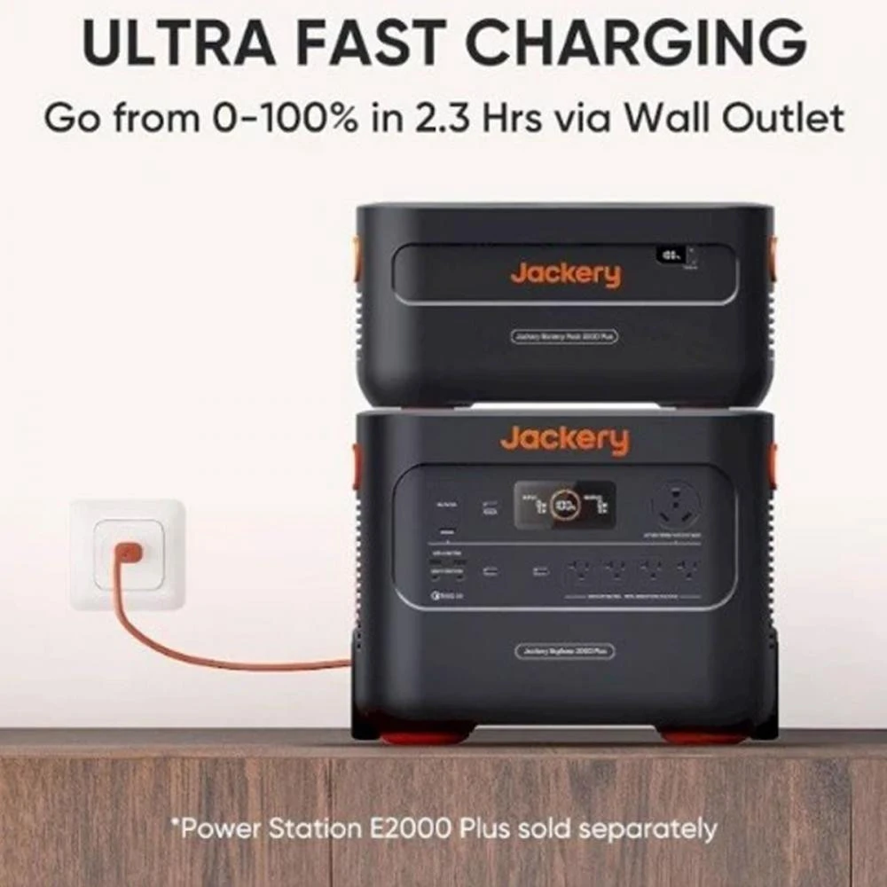 Дополнительная батарея для зарядной станции Jackery Додаткова батарея 2000 Plus 2040 Вт*г (90-2000-EUXOR1) Europe Бренд: Jackery; Форма выходного