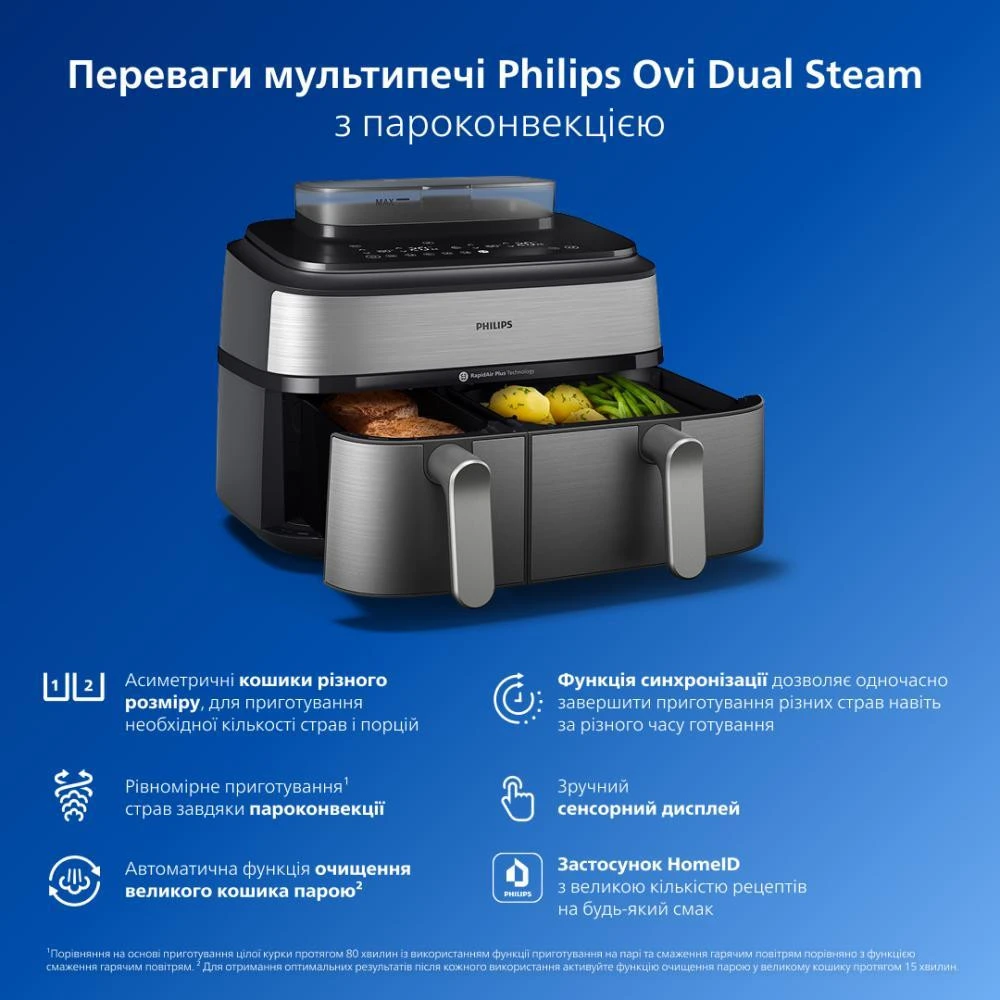 Philips Dual Basket Airfryer 5000 Series NA555/00