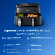 Мультипечь Philips Dual Airfryer 3000 Series NA351/00
