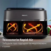 Мультипечь Philips Dual Airfryer 3000 Series NA351/00