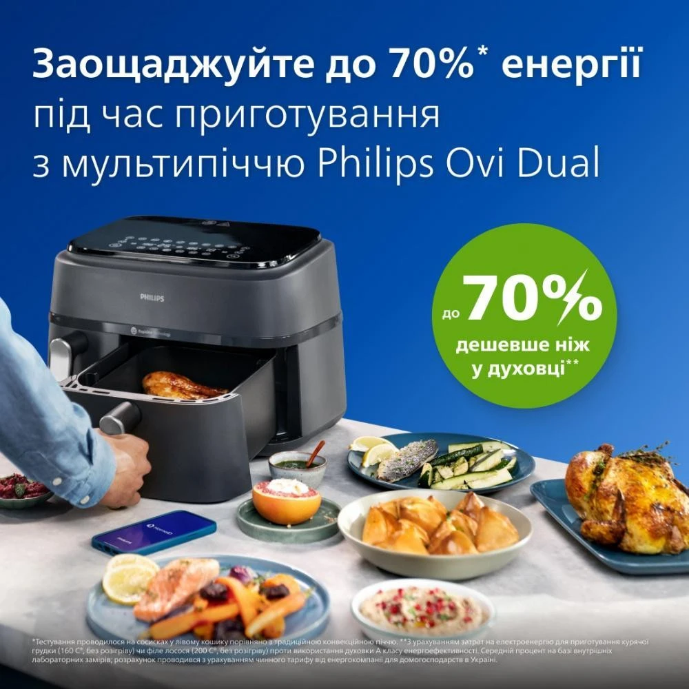 Мультипіч Philips Dual Airfryer 3000 Series NA351/00 Бренд: Philips; Потужність, Вт: 2750;